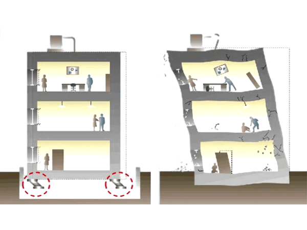 Los diferentes resultados de los edificios con o sin rodamientos de goma de alta amortiguación en el terremoto.