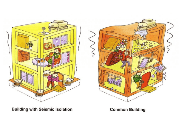 L'effet des bâtiments avec ou sans isolation sismique sur la superstructure.